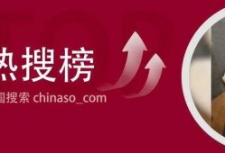 物价爆料最新爆料视频,视频揭秘市场动态与价格走势