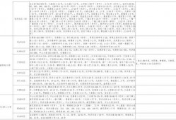 杜楼楼爆料视频大全最新,揭秘娱乐圈幕后真相